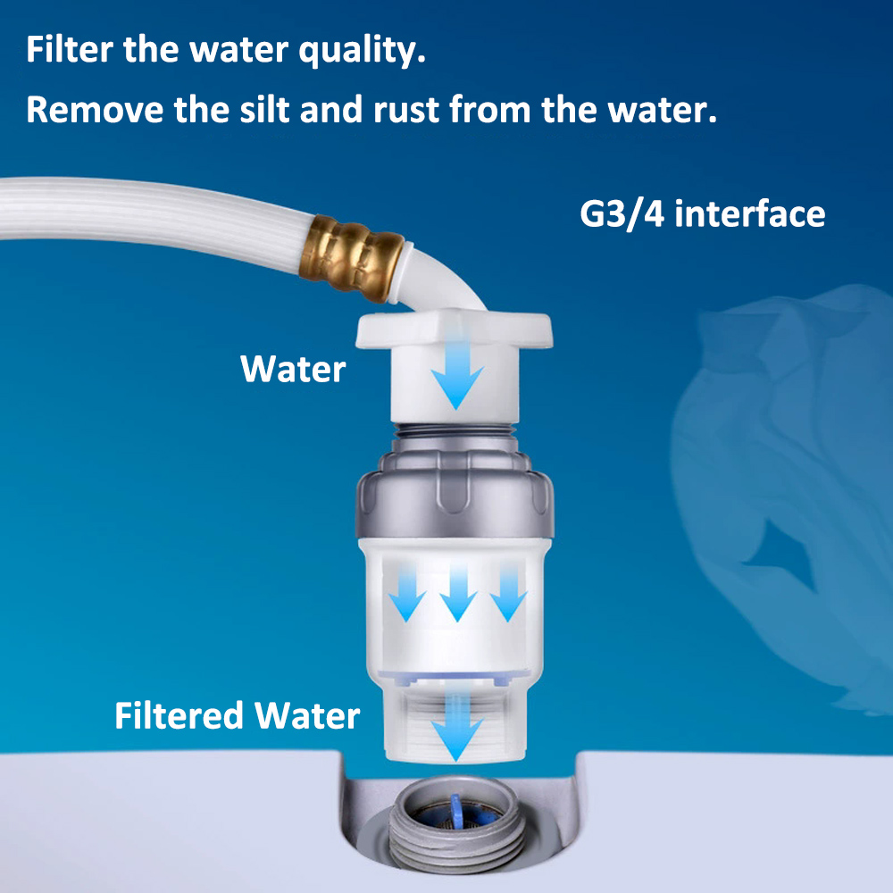 Home Bathroom Renovation - PP-katoenfilter G3/4-interface Wasmachine-voorfilter Verwijder de slib