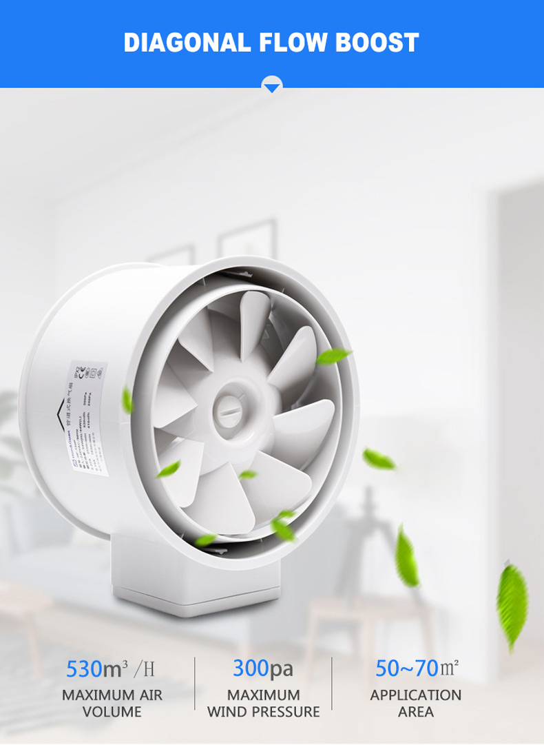 6 ''Inline Kanaalventilator Lu - Home Bathroom Extractor Fan recensie en prijs