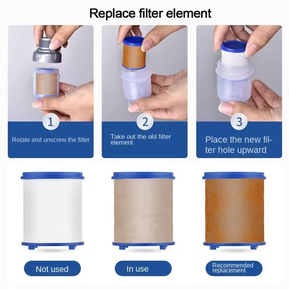 PP-katoenfilter G3/4-interface - Home Bathroom Renovation recensie en prijs